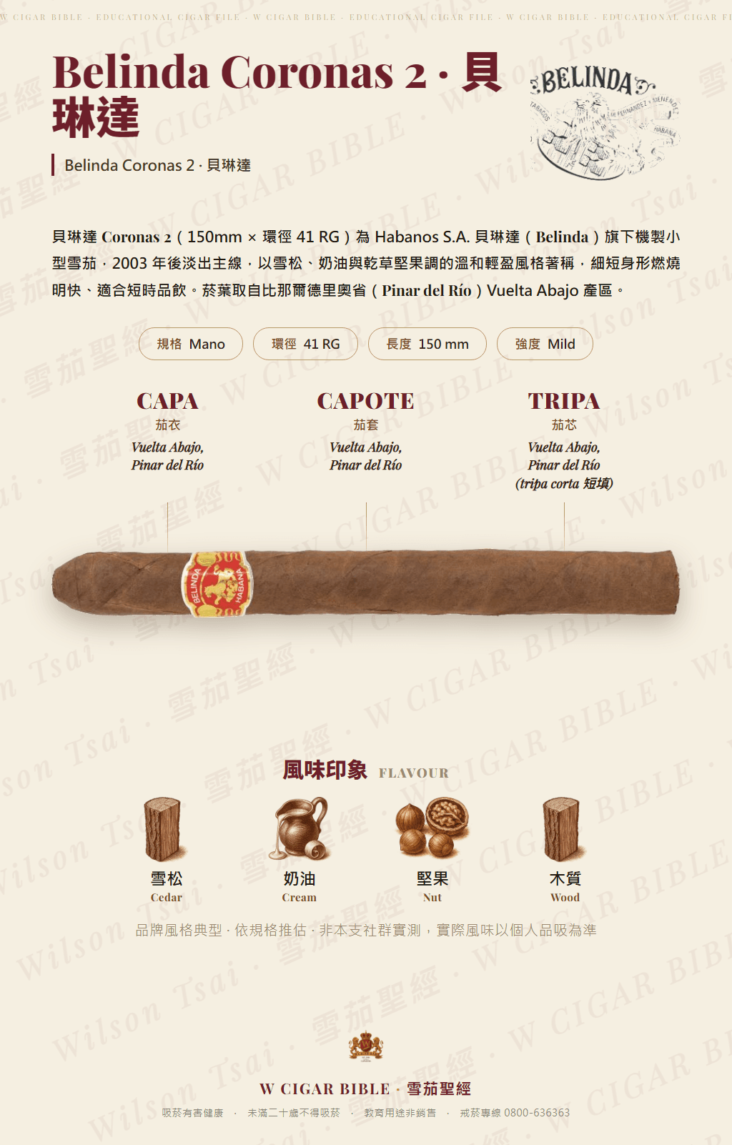 Belinda Coronas 2 · 貝琳達