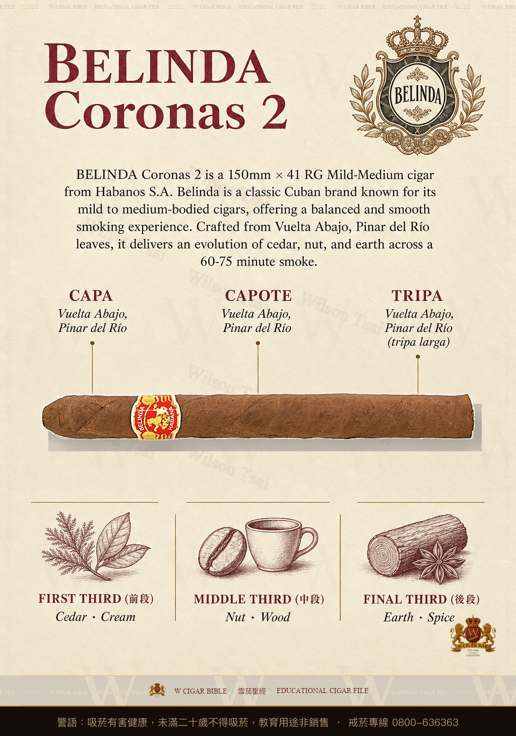 Belinda Coronas 2 · 貝琳達