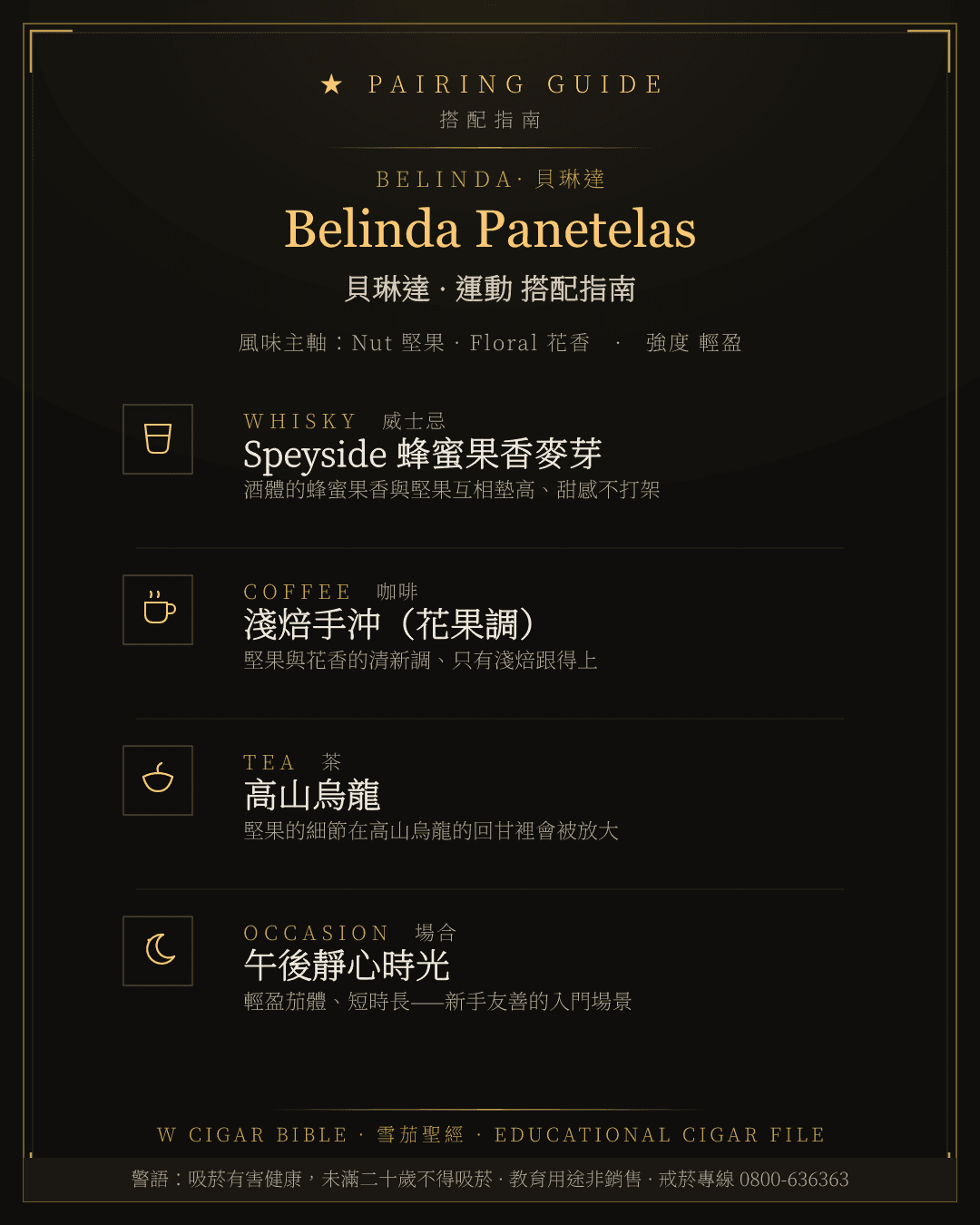 Belinda Panetelas 搭配指南 · 貝琳達