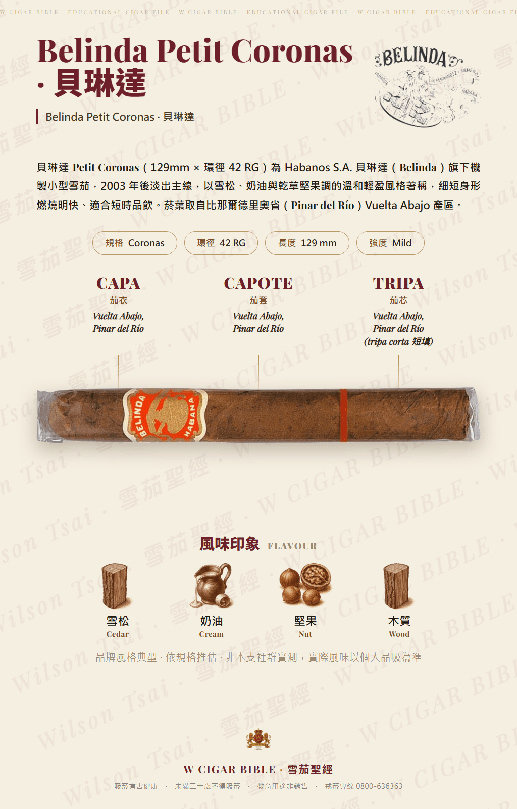 Belinda Petit Coronas · 貝琳達