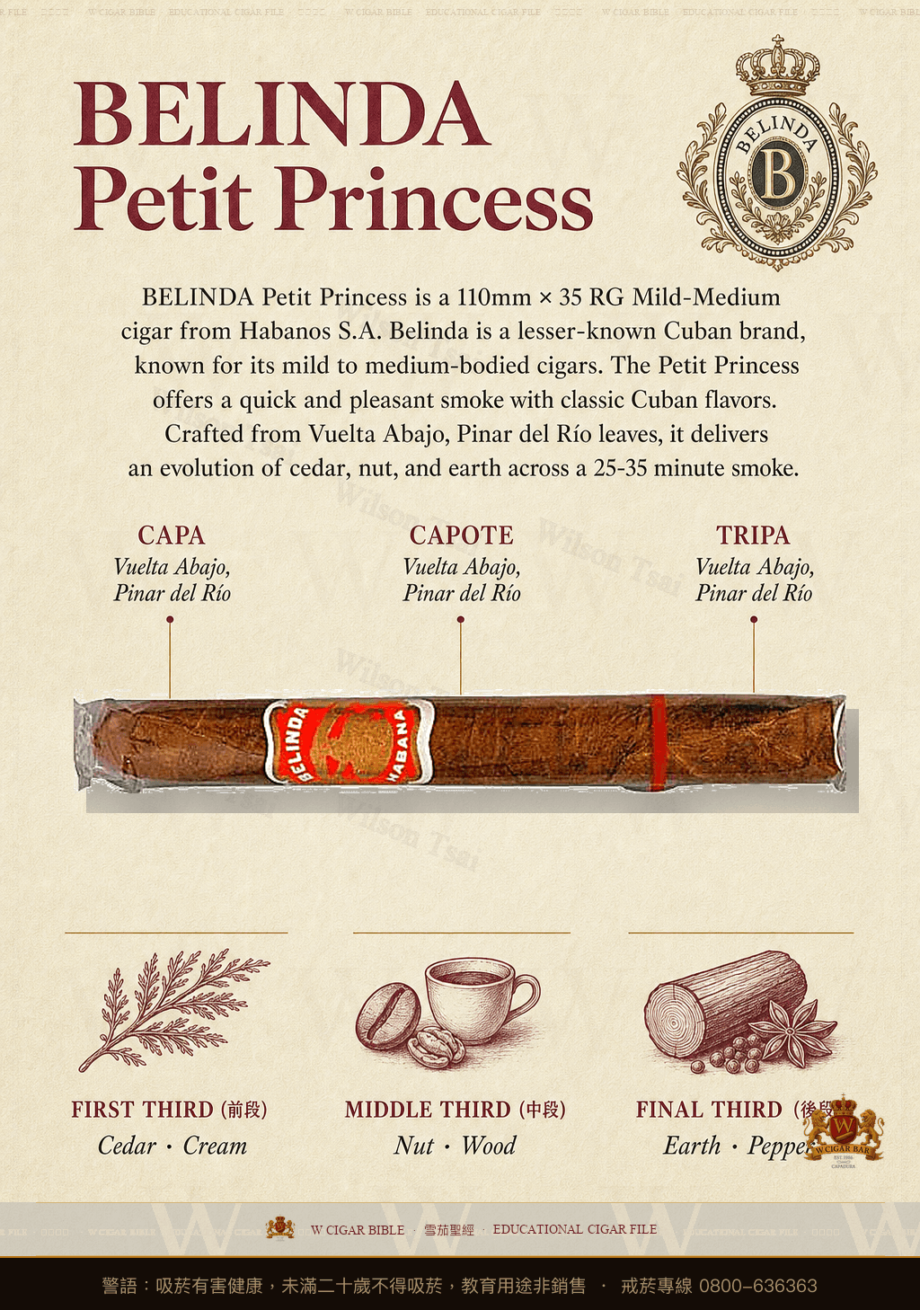 Belinda Petit Princess · 貝琳達