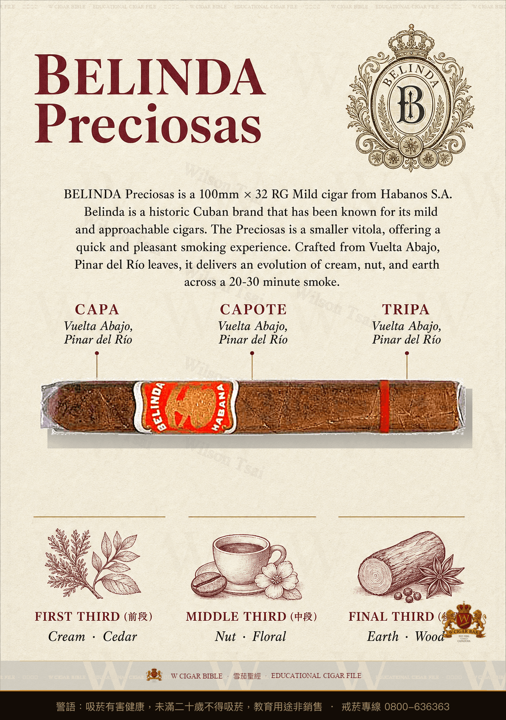 Belinda Preciosas · 貝琳達