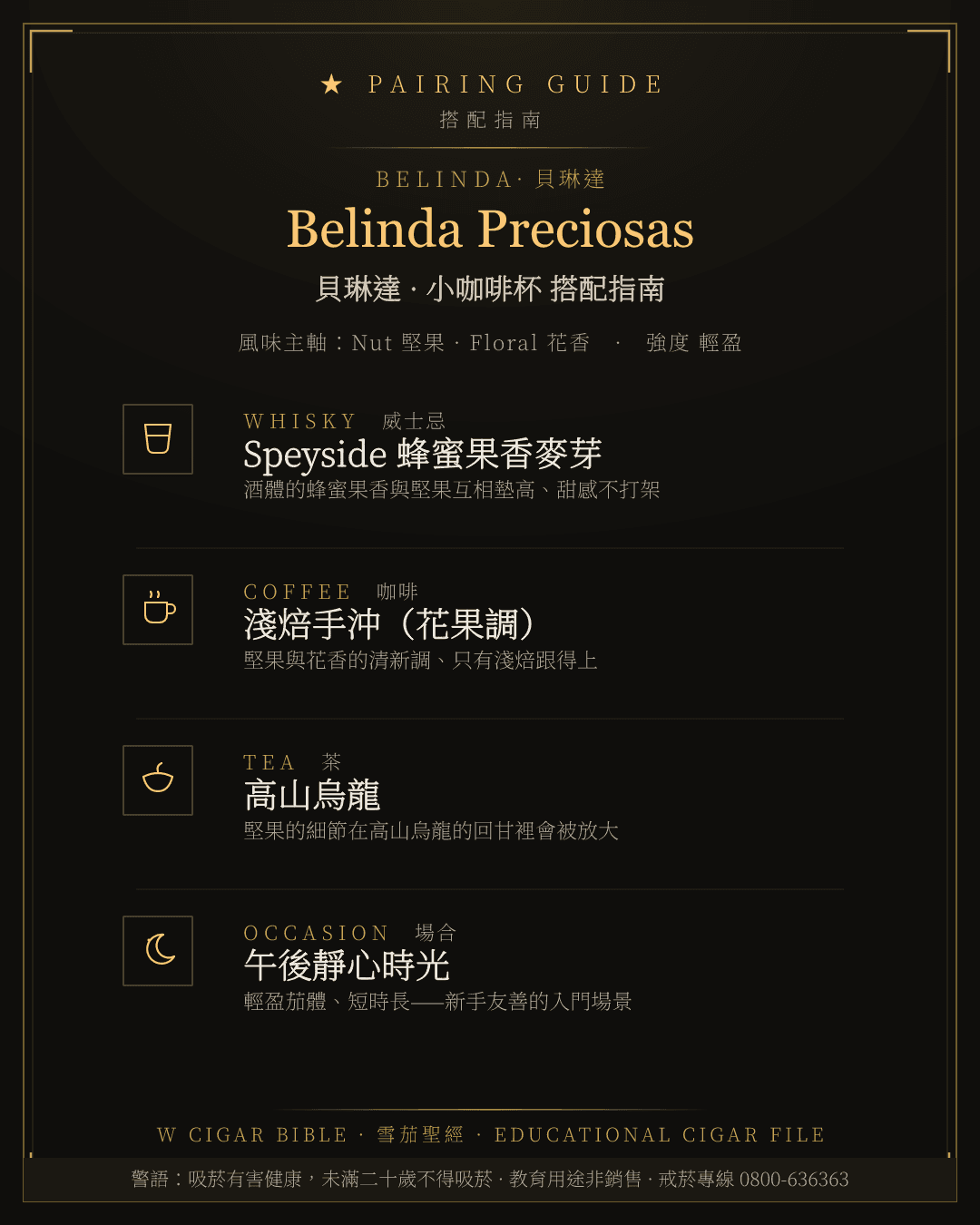 Belinda Preciosas 搭配指南 · 貝琳達