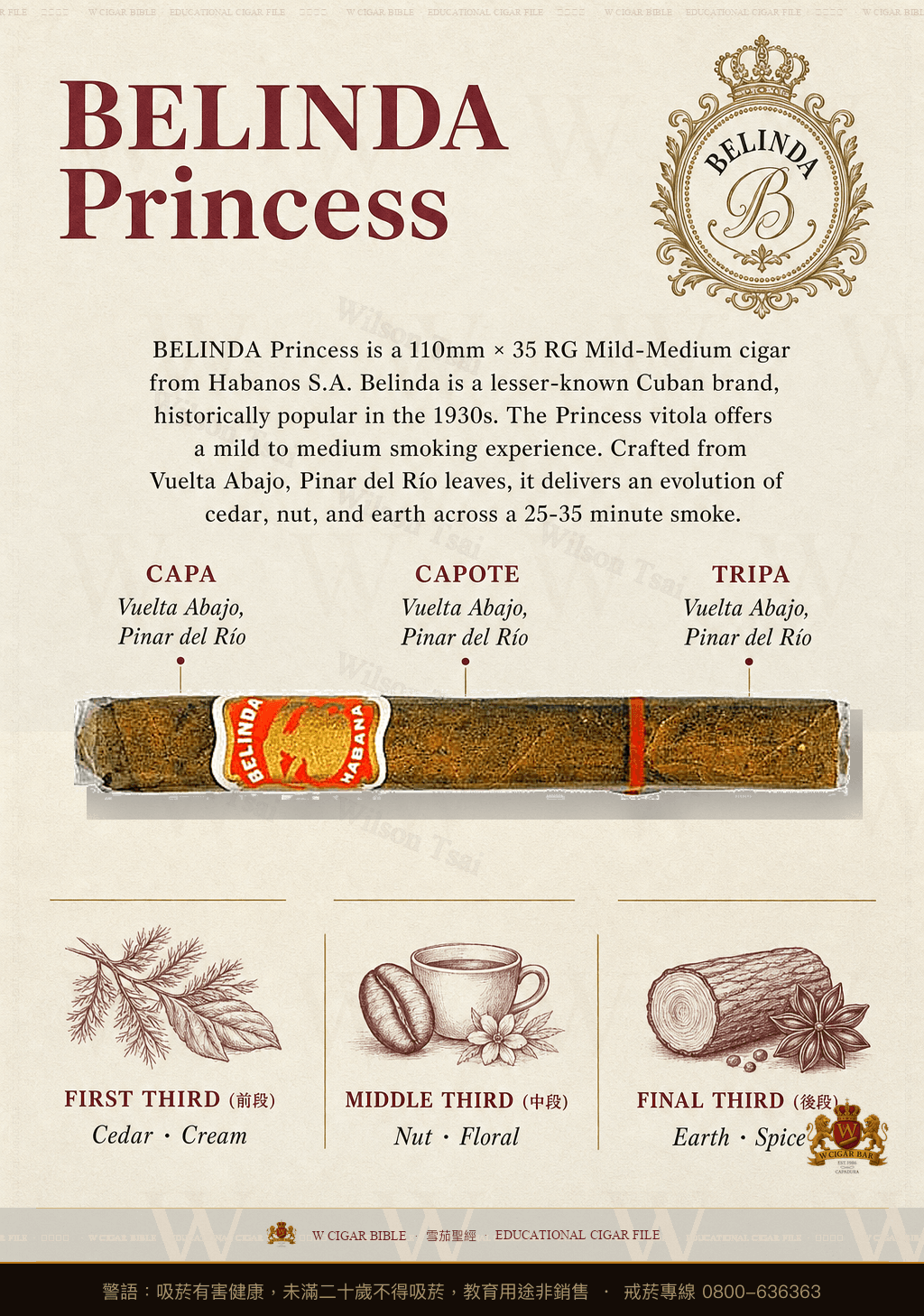 Belinda Princess · 貝琳達