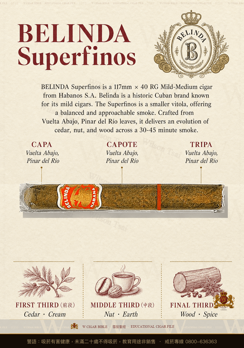 Belinda Superfinos · 貝琳達