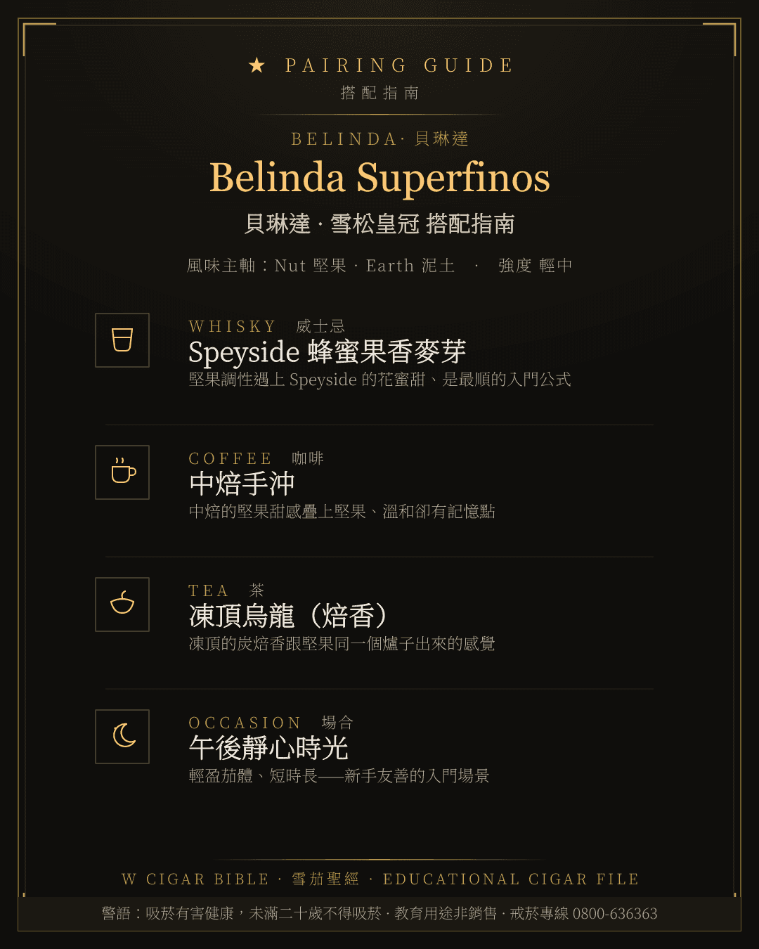 Belinda Superfinos 搭配指南 · 貝琳達