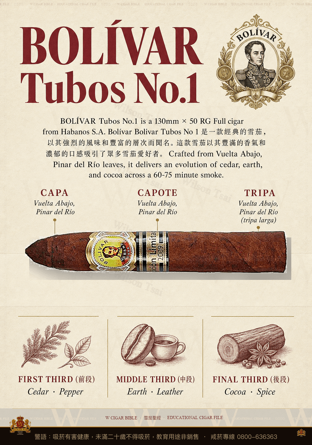 Bolívar Tubos No.1 · EL 2020 · 玻利瓦