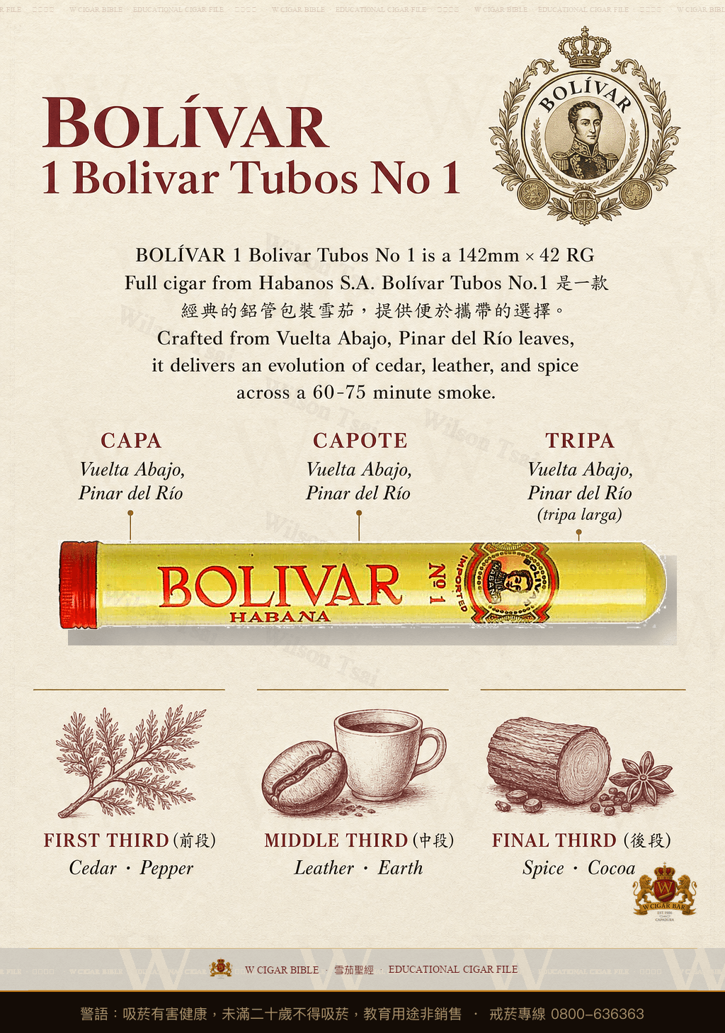 Bolívar Tubos No.1 · 玻利瓦