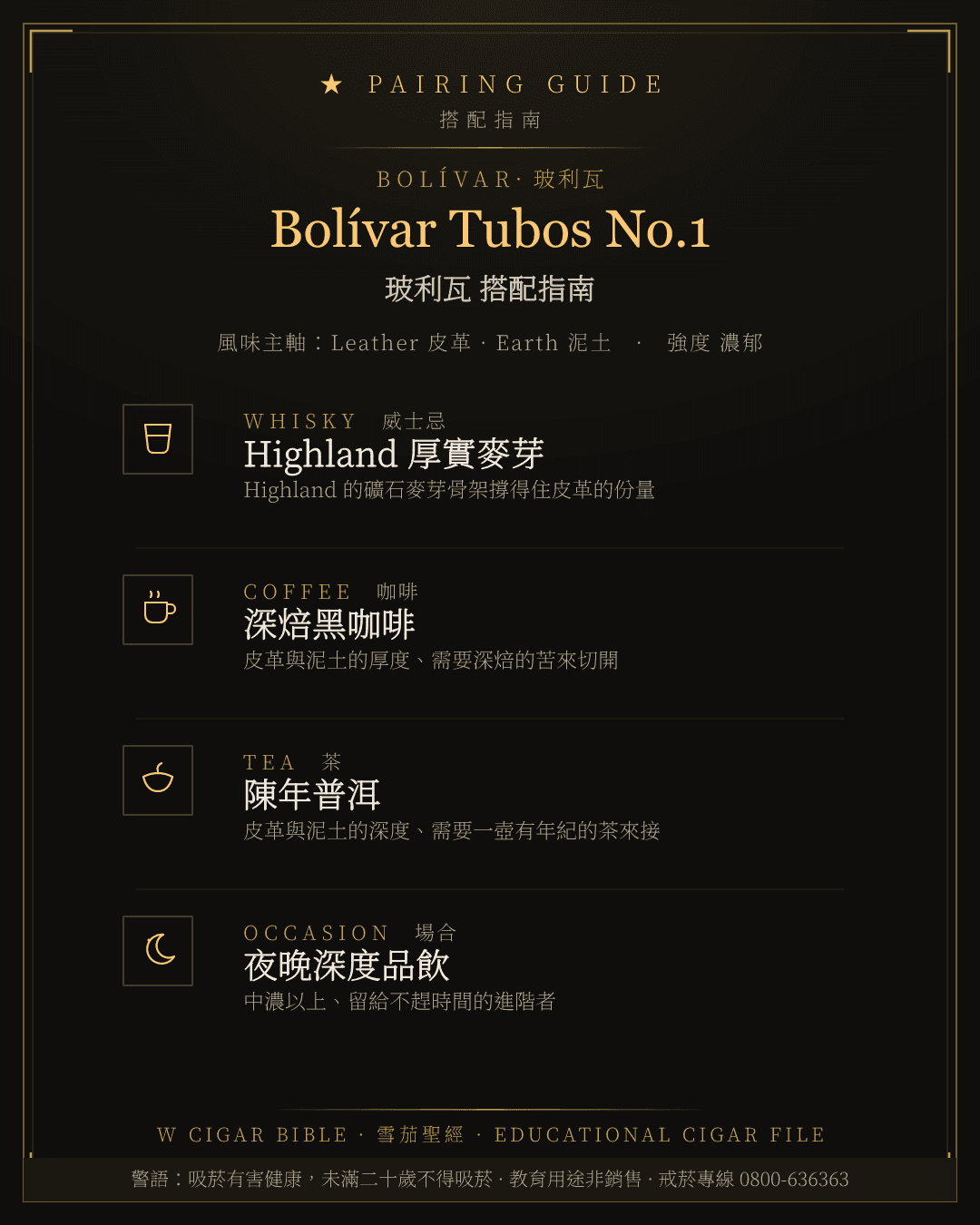 Bolívar Tubos No.1 搭配指南 · 玻利瓦
