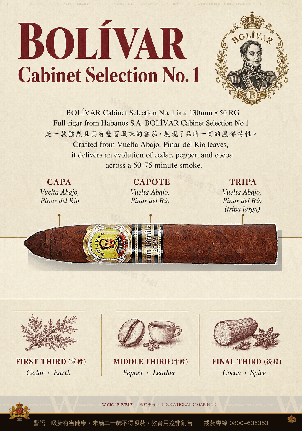 Bolívar Cabinet Selection No. 1 · 玻利瓦