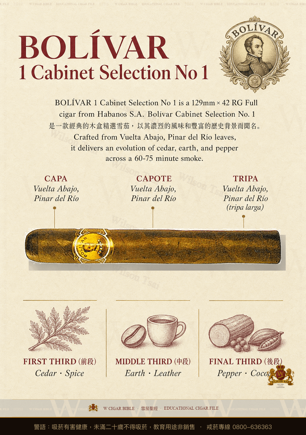 Bolívar Cabinet Selection No. 1 · 玻利瓦