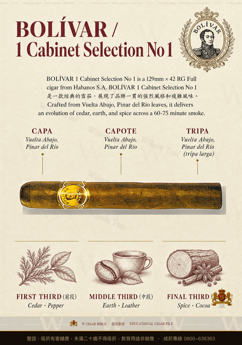 Bolívar Cabinet Selection No. 1 · EL 2009 · 玻利瓦