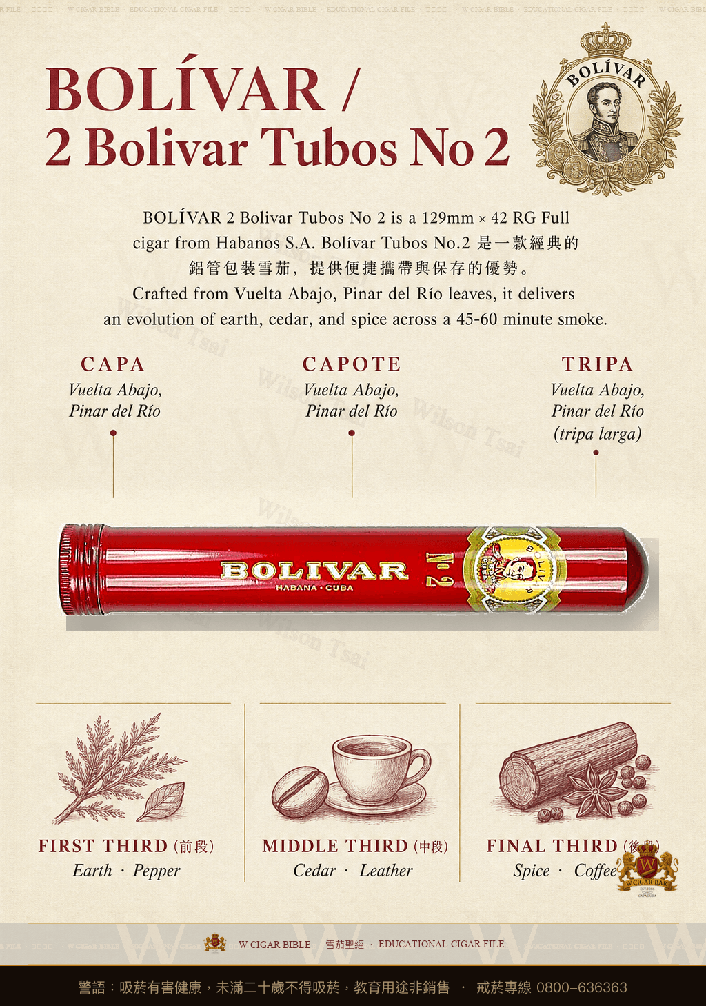 Bolívar Tubos No.2 · 玻利瓦