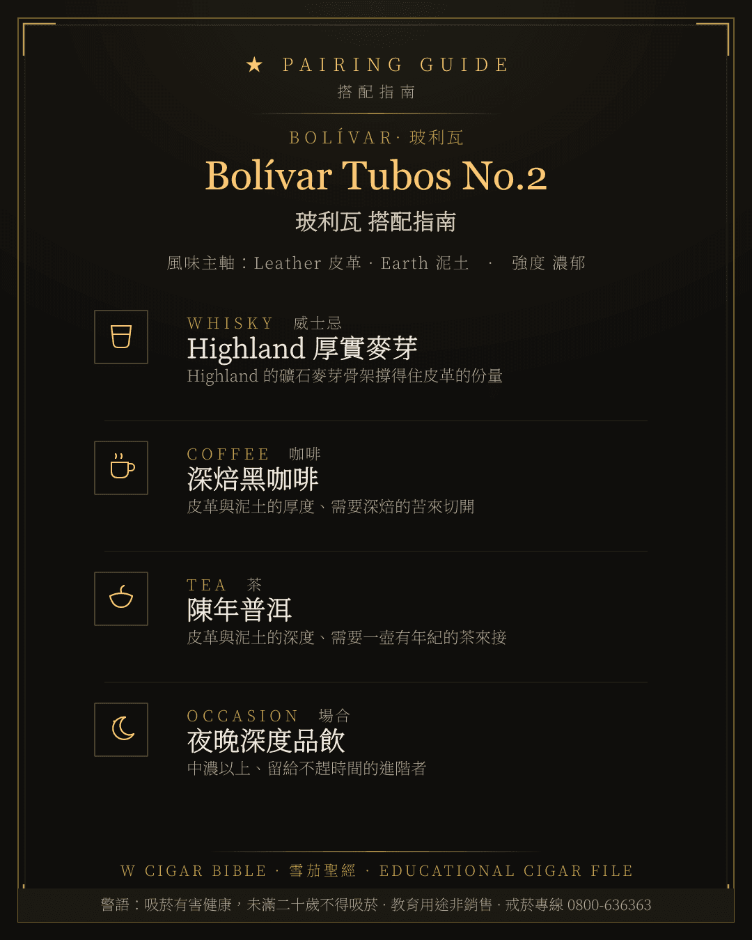 Bolívar Tubos No.2 搭配指南 · 玻利瓦