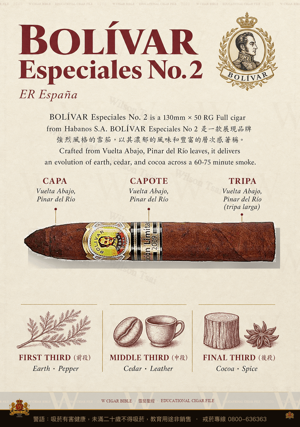 Bolívar Especiales No. 2 · ER Alemania 2009 · 玻利瓦