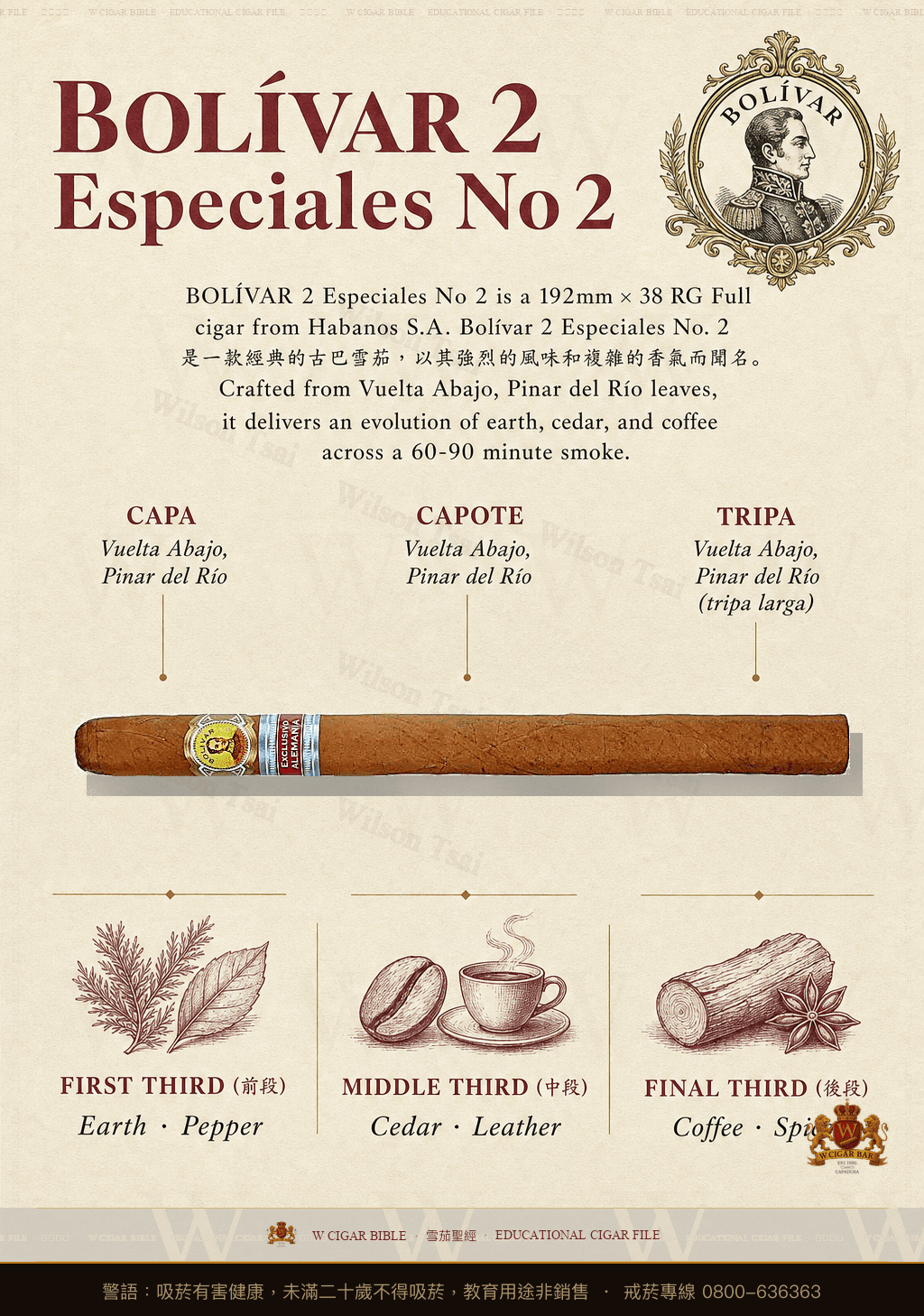 Bolívar Especiales No. 2 · ER 2009 España · 玻利瓦