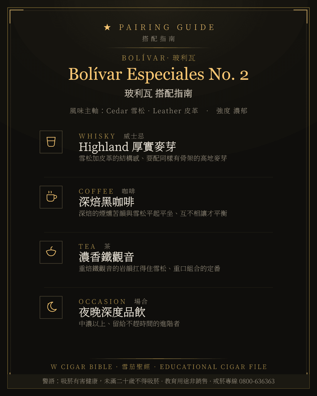 Bolívar Especiales No. 2 搭配指南 · 玻利瓦