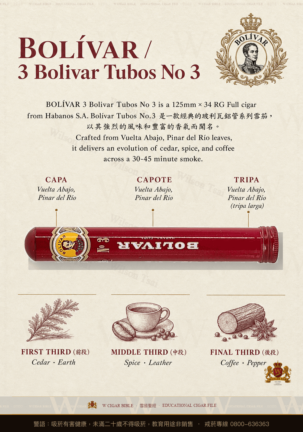 Bolívar Tubos No.3 · 玻利瓦