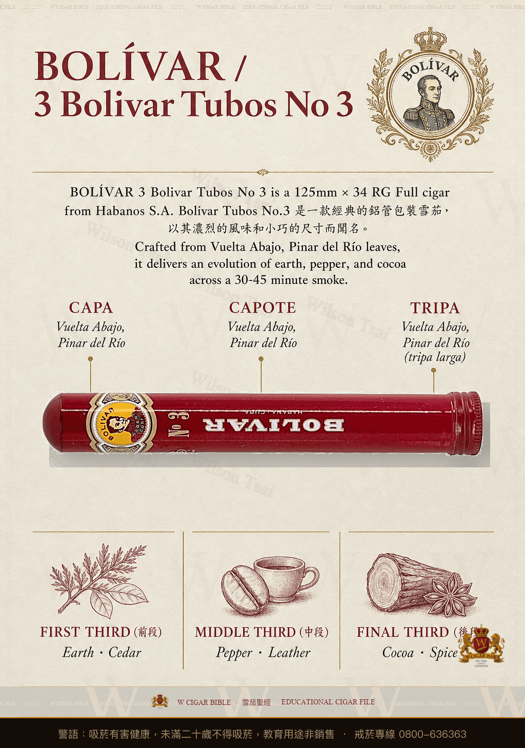 Bolívar Tubos No.3 · 玻利瓦