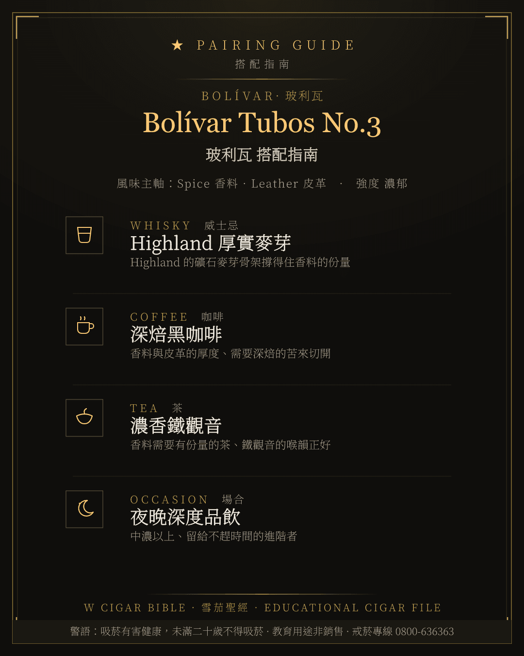 Bolívar Tubos No.3 搭配指南 · 玻利瓦