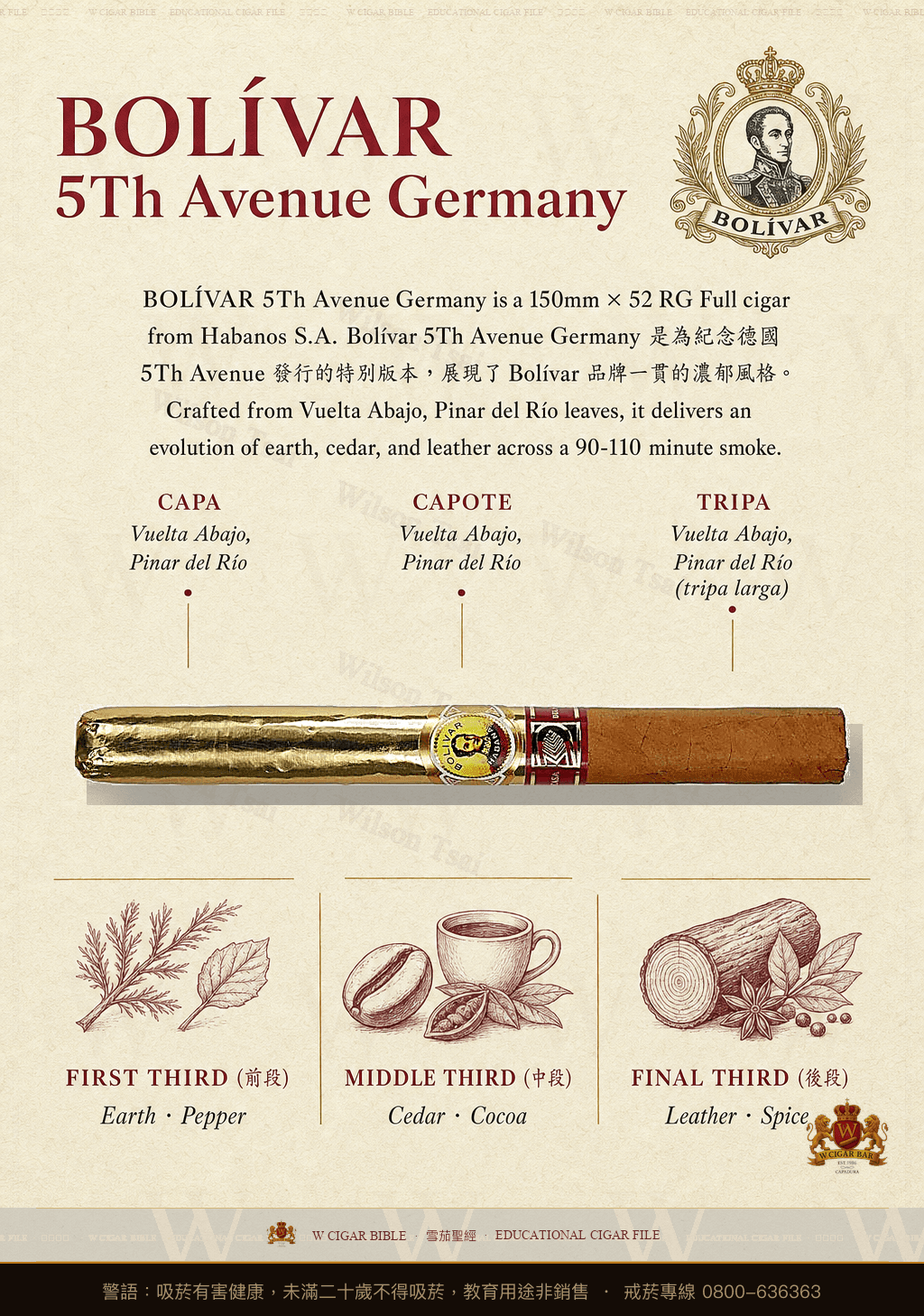 Bolívar Silver Jubilee · ER Alemania · 玻利瓦