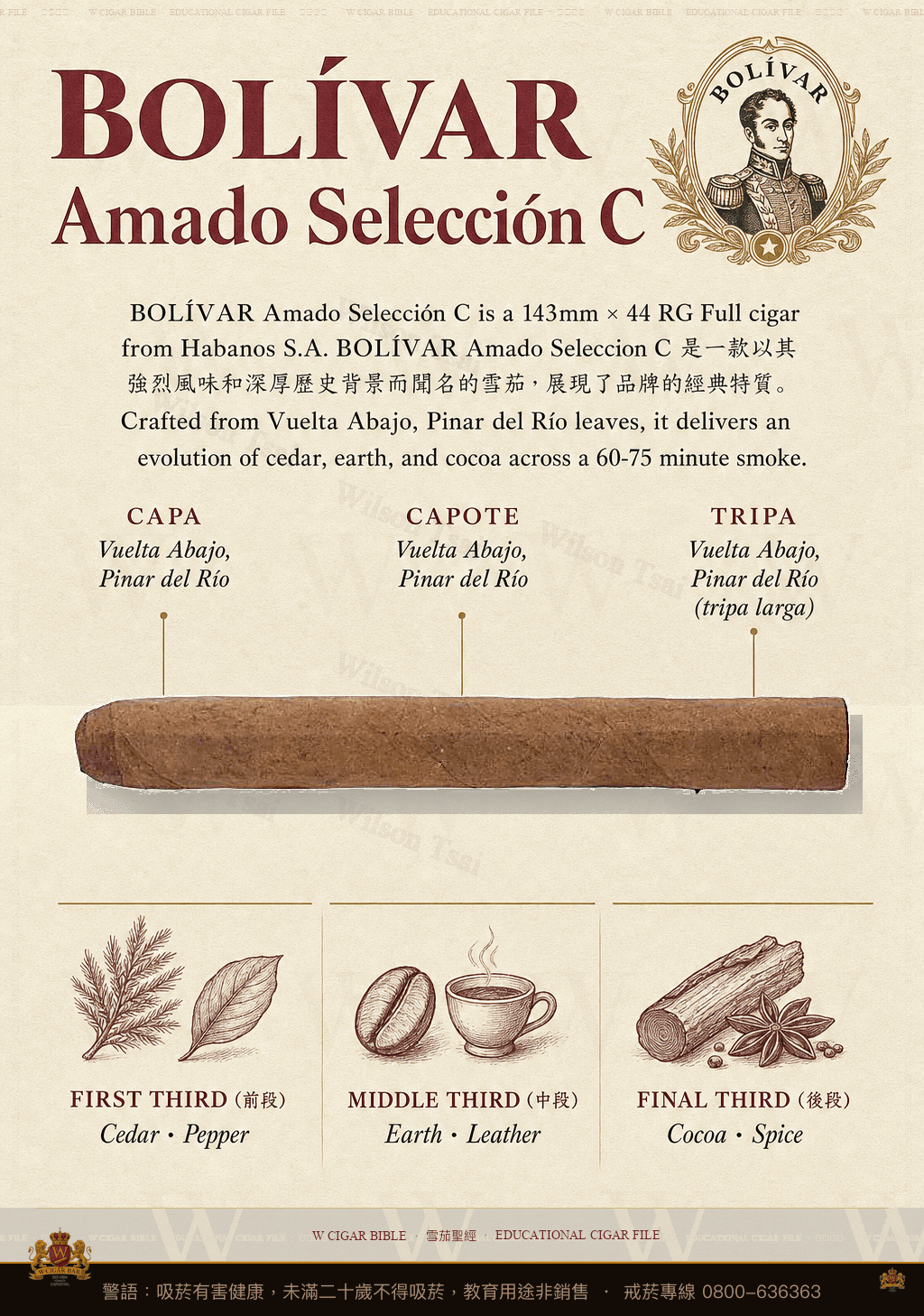Bolívar Amado Selección C · 玻利瓦