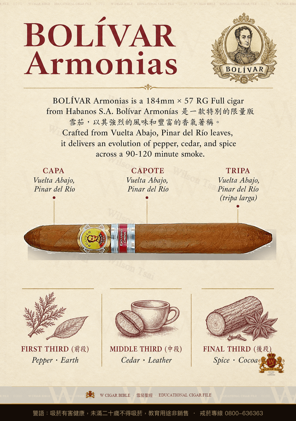 Bolívar Armonías · ER 2008 China · 玻利瓦