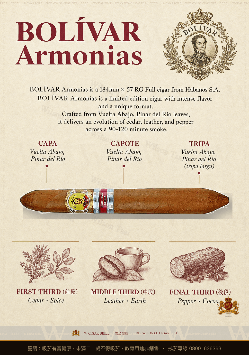 Bolívar Armonías · ER 2008 China · 玻利瓦