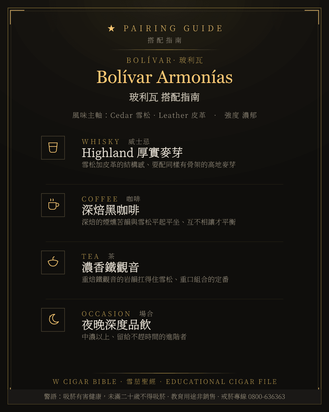 Bolívar Armonías 搭配指南 · 玻利瓦
