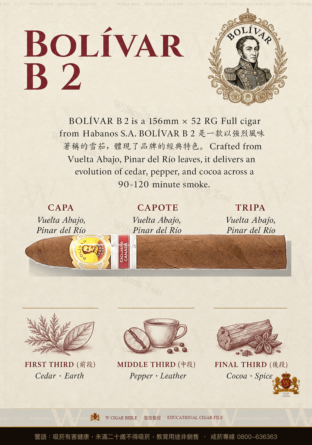 Bolívar B-2 · ER Canadá · 玻利瓦