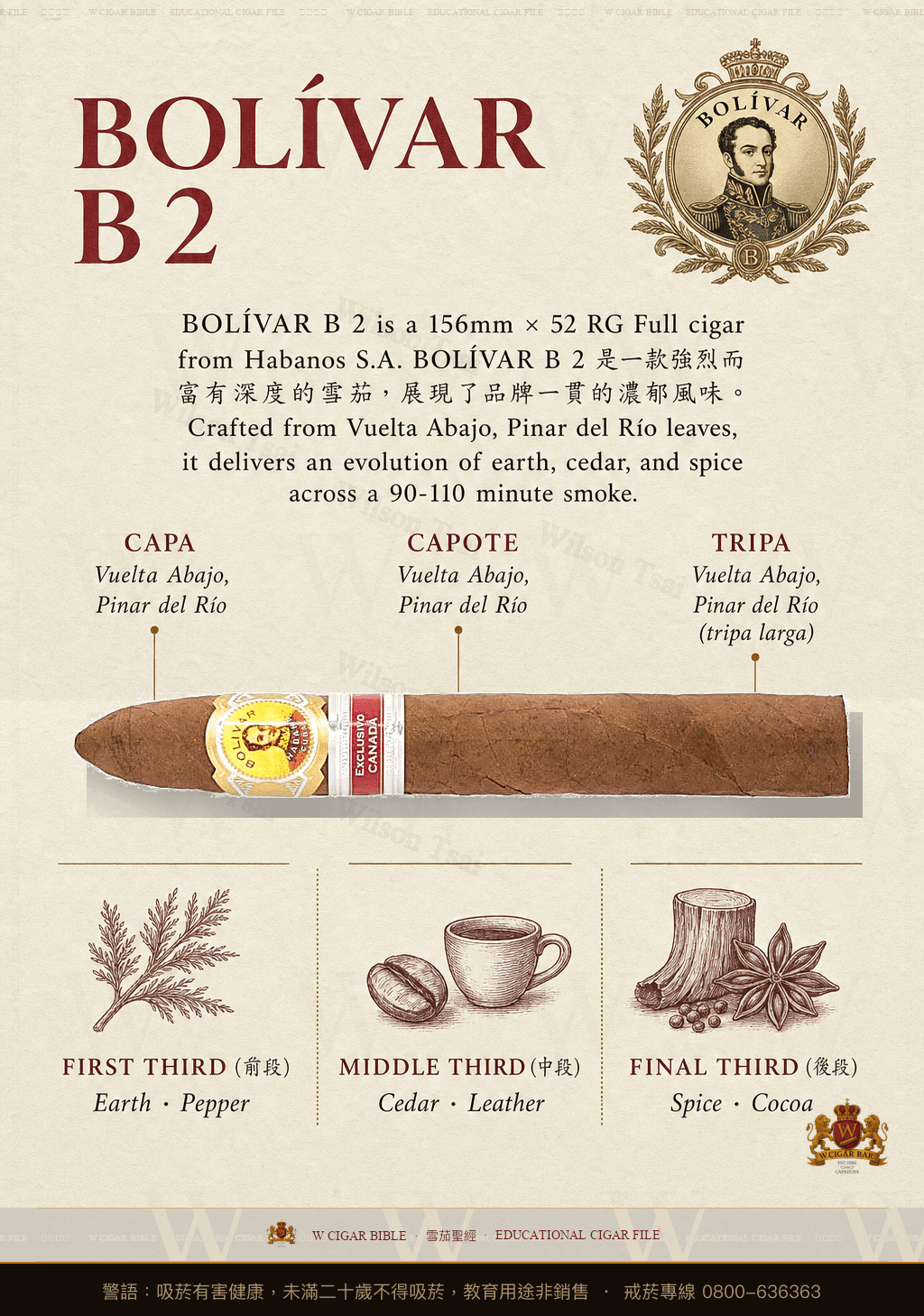 Bolívar B-2 · 玻利瓦