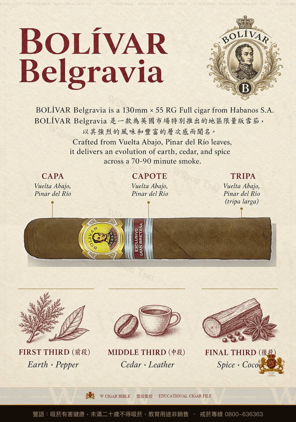 Bolívar Belgravia · ER Gran Bretaña · 玻利瓦