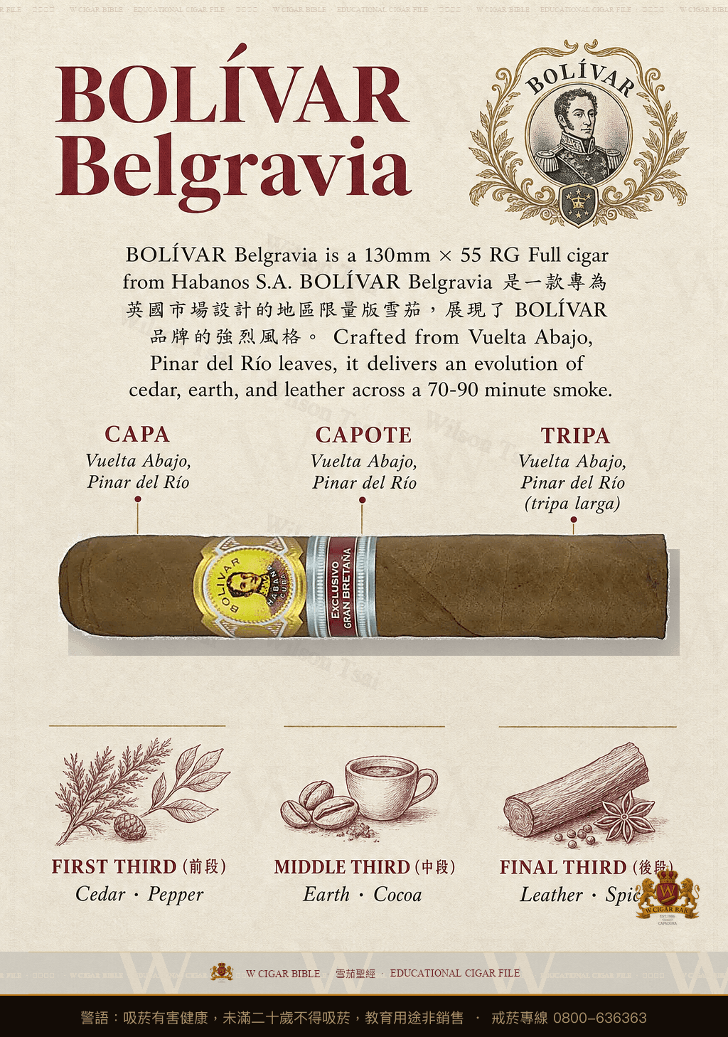 Bolívar Belgravia · ER 2015 Reino Unido · 玻利瓦