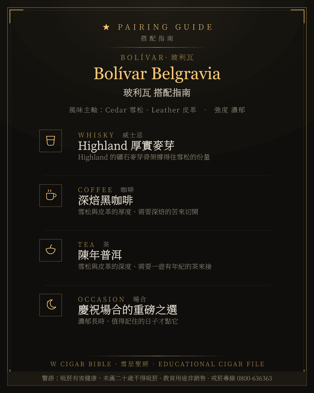 Bolívar Belgravia 搭配指南 · 玻利瓦