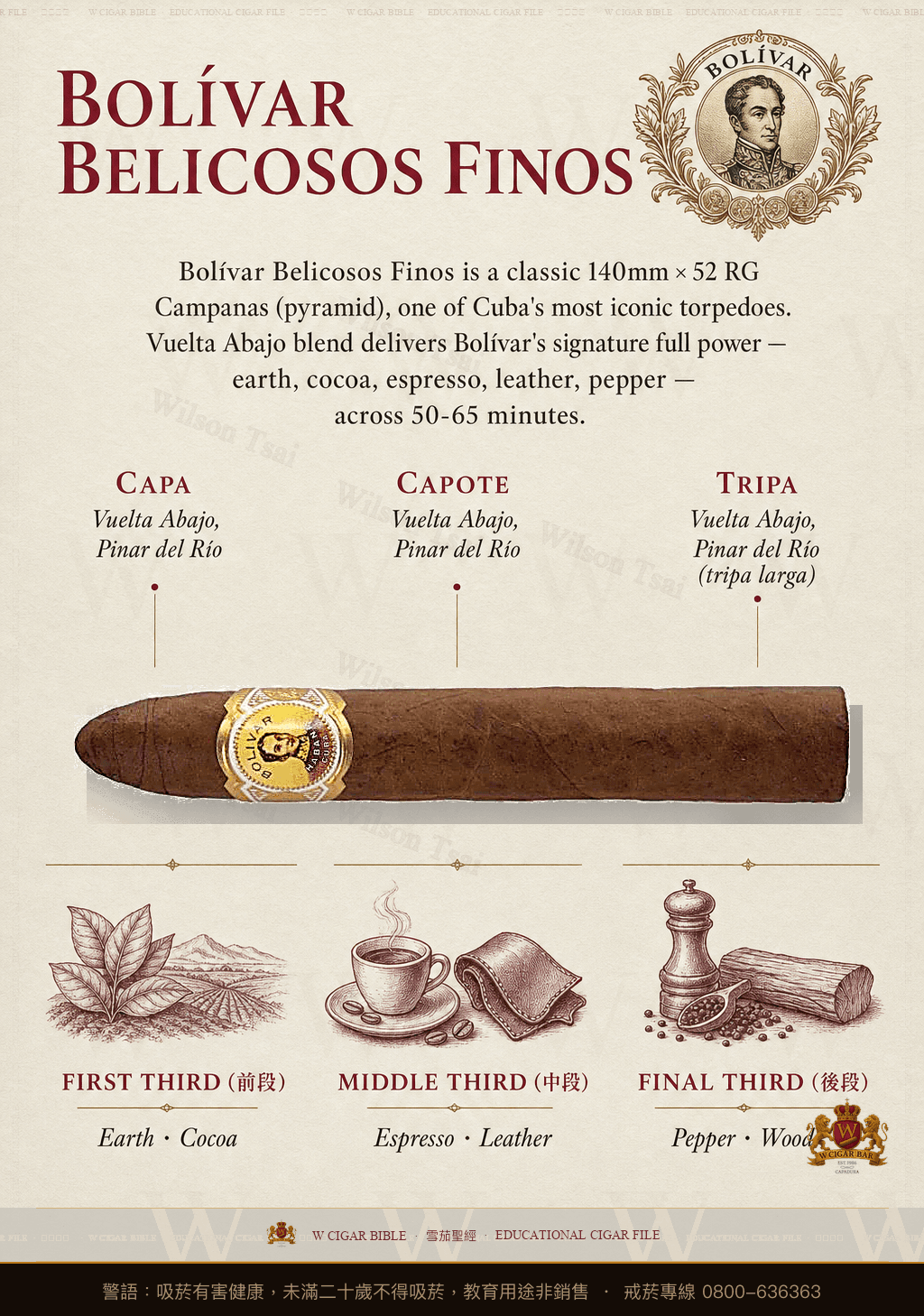 Bolívar Belicosos Finos · 玻利瓦
