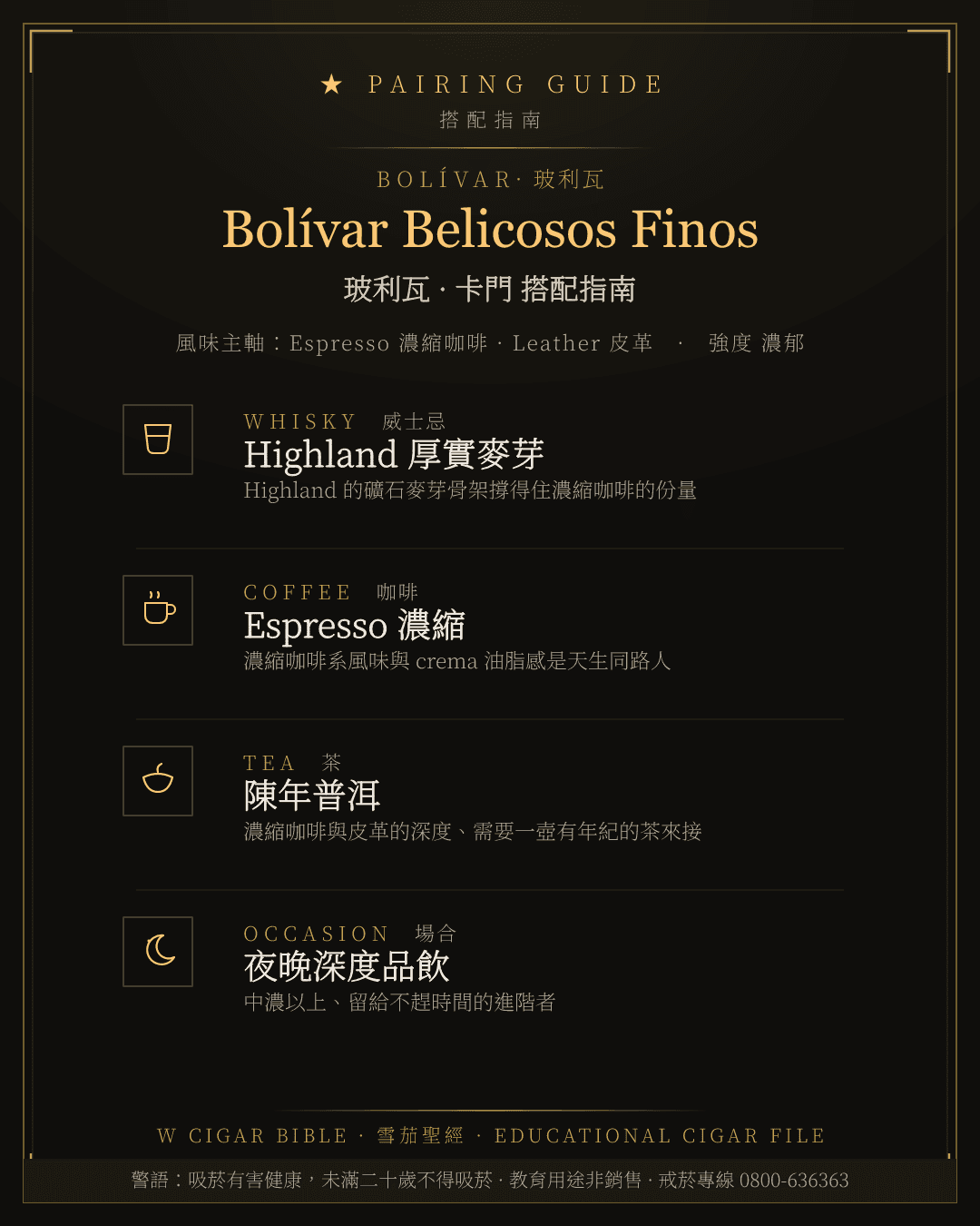 Bolívar Belicosos Finos 搭配指南 · 玻利瓦
