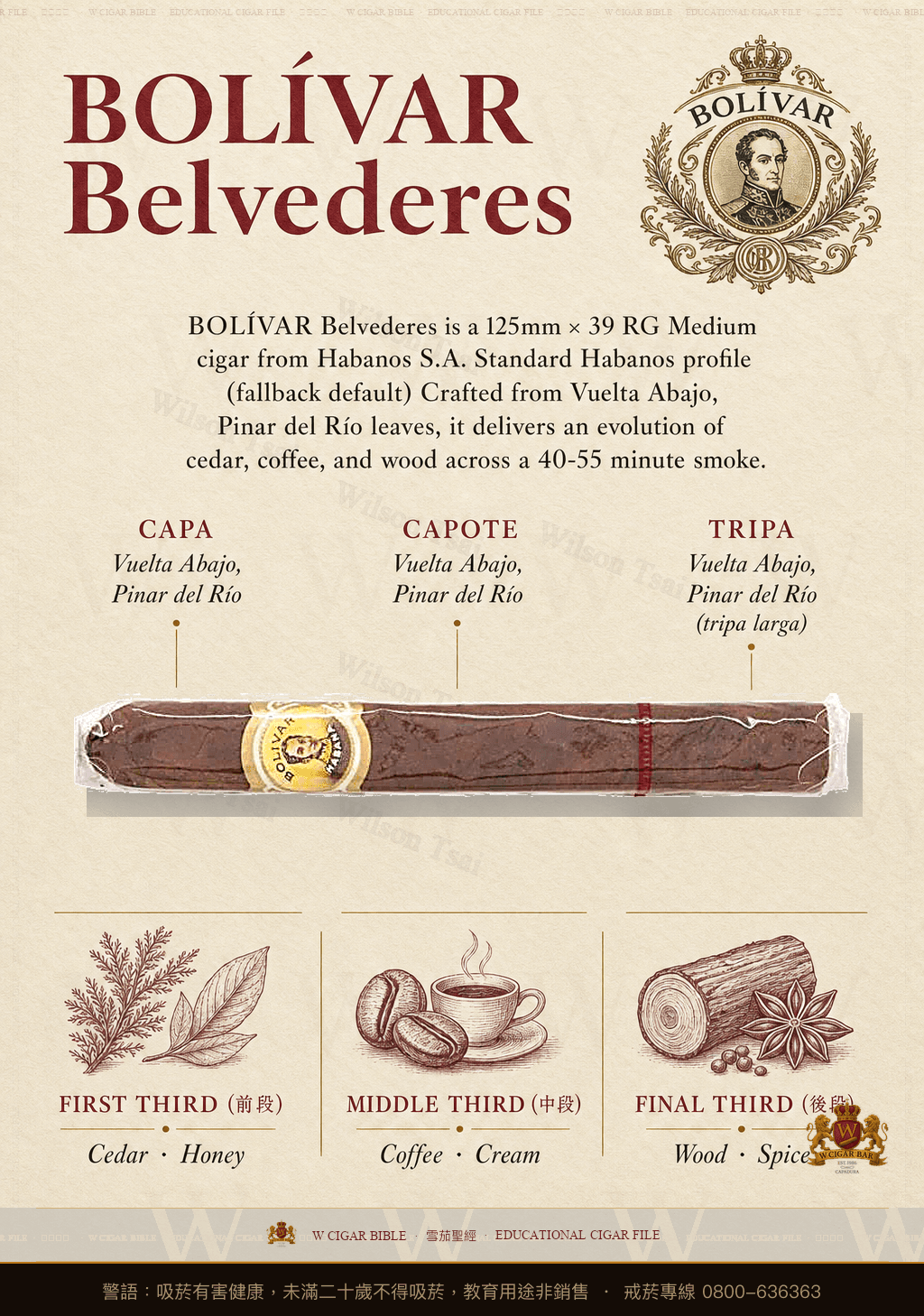 Bolívar Belvederes · 玻利瓦