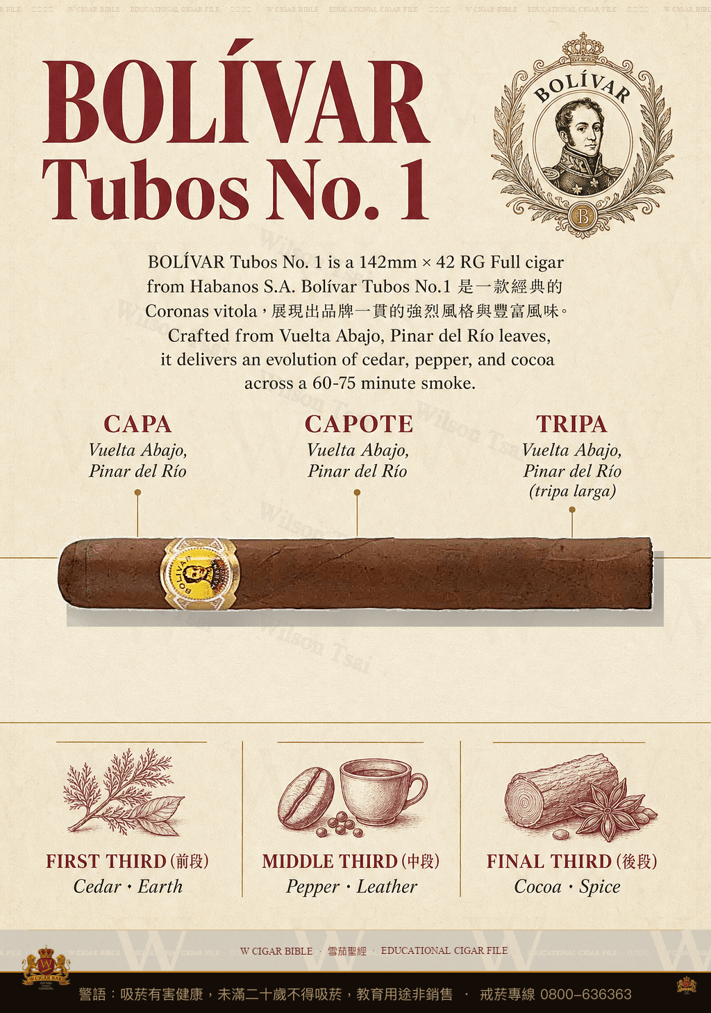 Bolívar Tubos No. 1 · 玻利瓦