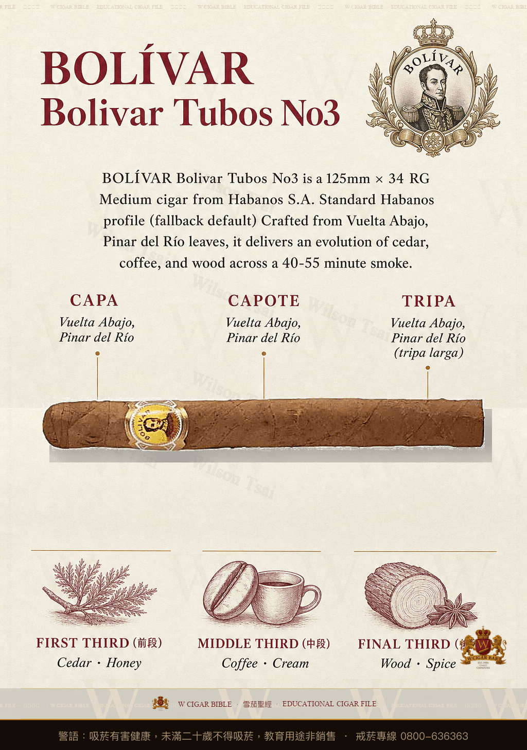 Bolívar Tubos No. 3 · 玻利瓦