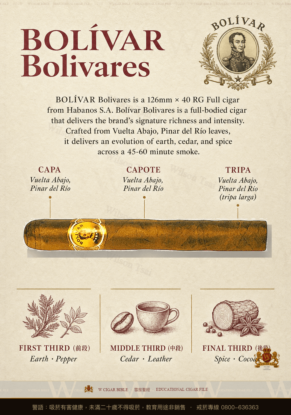 Bolívar Bolivares · 玻利瓦