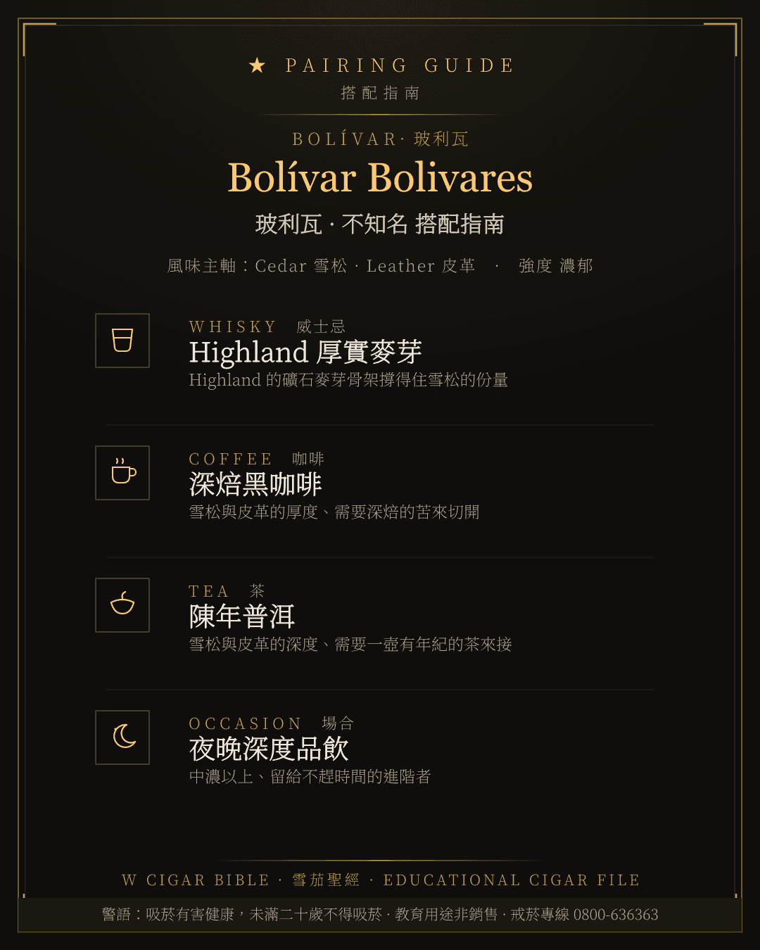 Bolívar Bolivares 搭配指南 · 玻利瓦