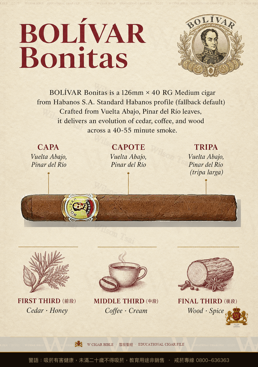 Bolívar Bonitas · 玻利瓦