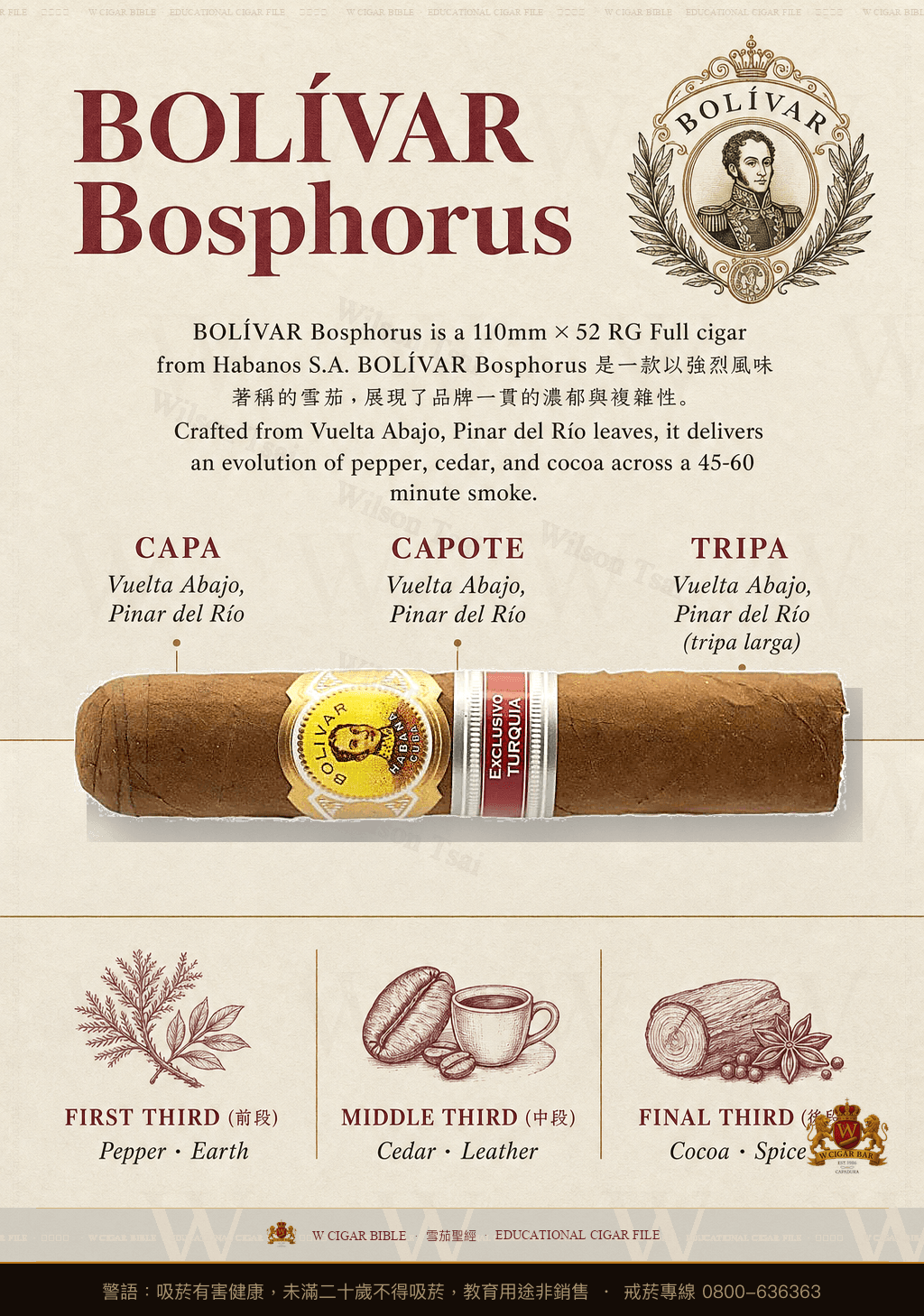 Bolívar Bosphorus · ER Turquía · 玻利瓦