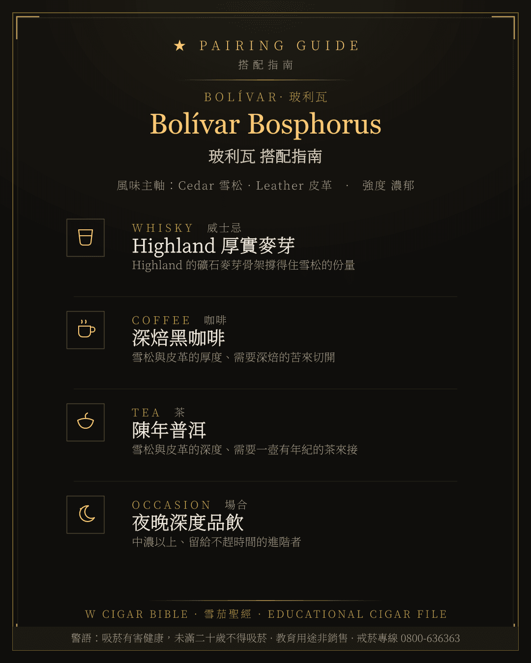 Bolívar Bosphorus 搭配指南 · 玻利瓦