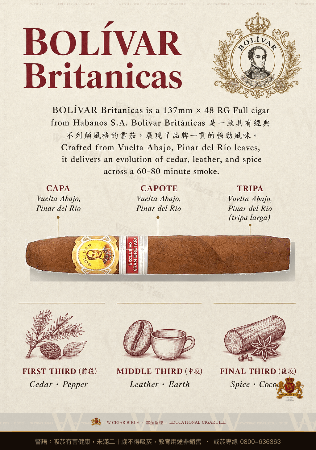 Bolívar Británicas · ER 2011 Reino Unido · 玻利瓦
