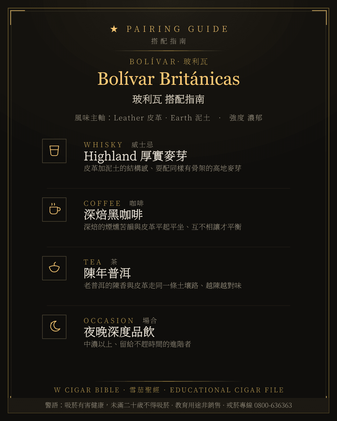 Bolívar Británicas 搭配指南 · 玻利瓦
