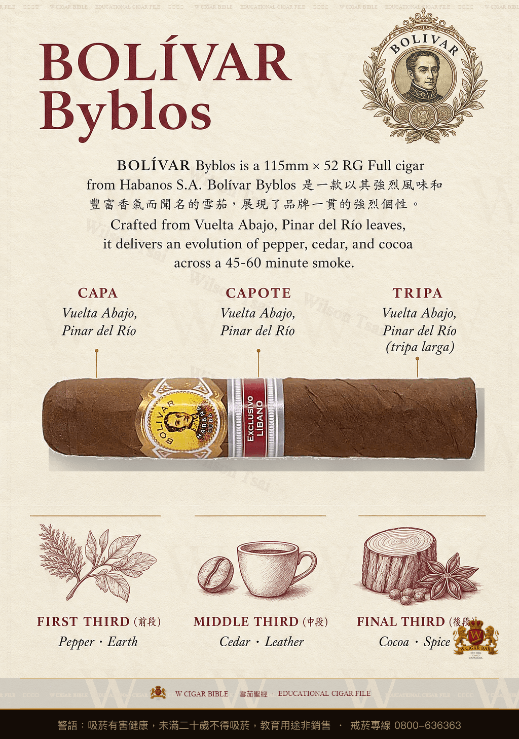 Bolívar Byblos · 玻利瓦