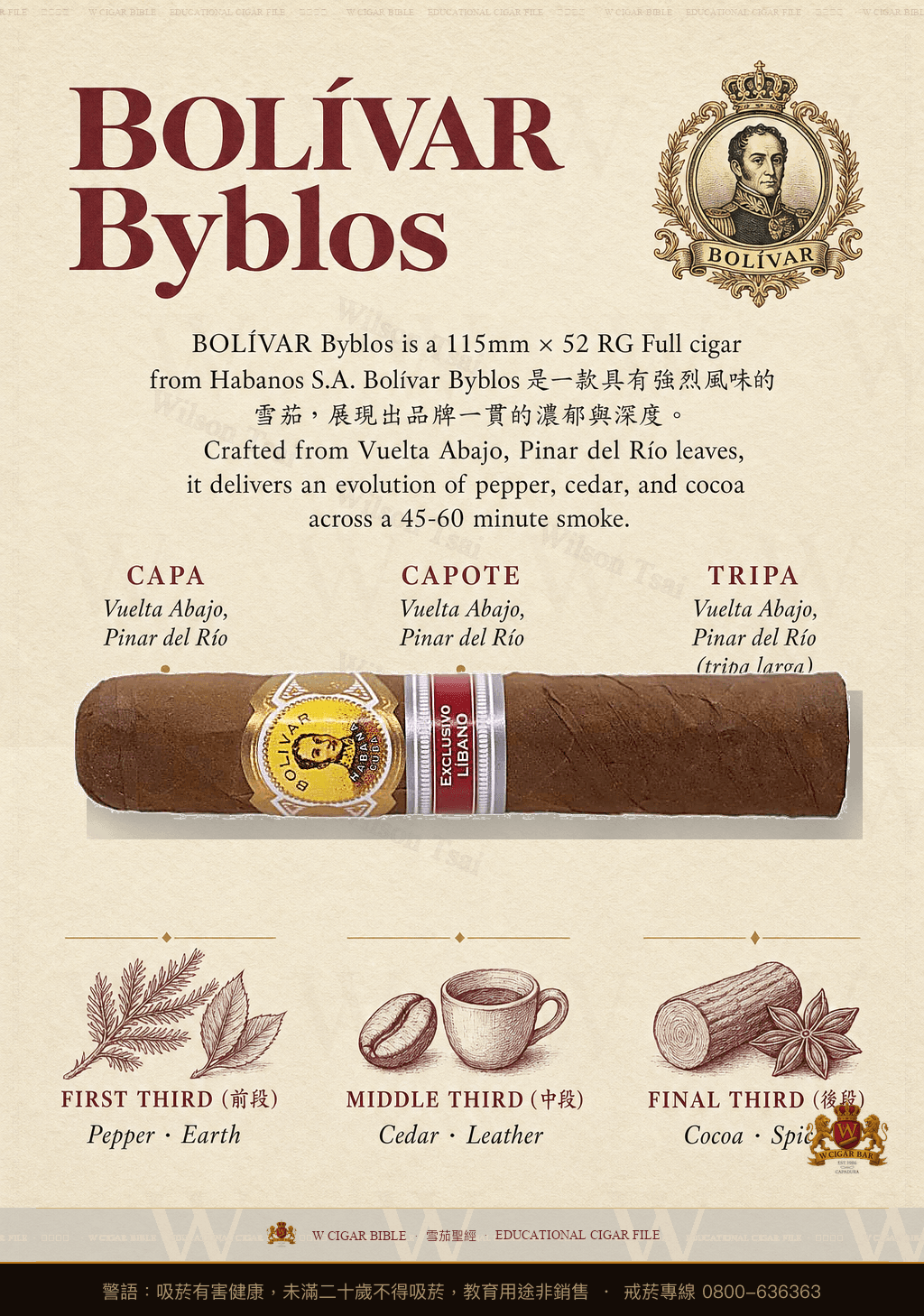 Bolívar Byblos · ER Líbano · 玻利瓦