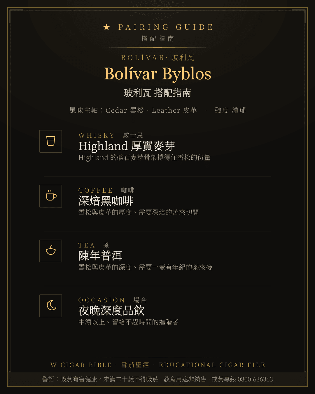 Bolívar Byblos 搭配指南 · 玻利瓦