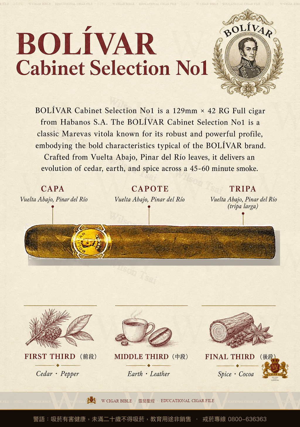 Bolívar Cabinet Selection No. 1 · 玻利瓦